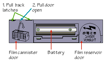 Camera bottom, showing film door latches